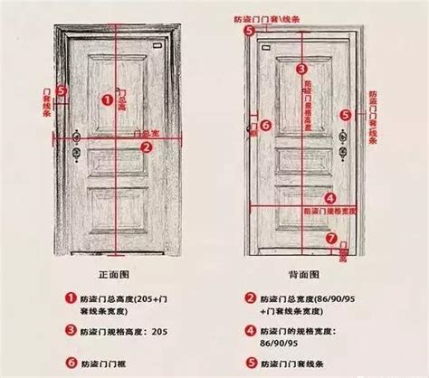 一般門框尺寸|門的尺寸一般有哪些？門的尺寸介紹